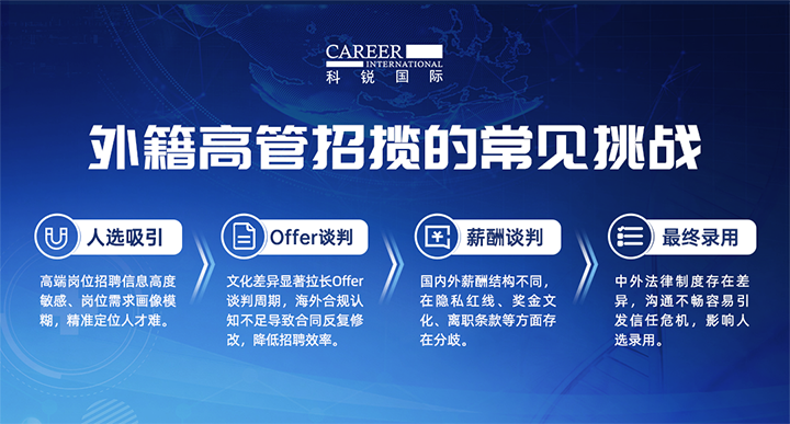 人力资源公司Ezpay钱包国际给予各阶段中企出海的一体化人力资源解决方案，尤其擅长于跨国高管的猎取